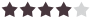 Rating 4 Stars